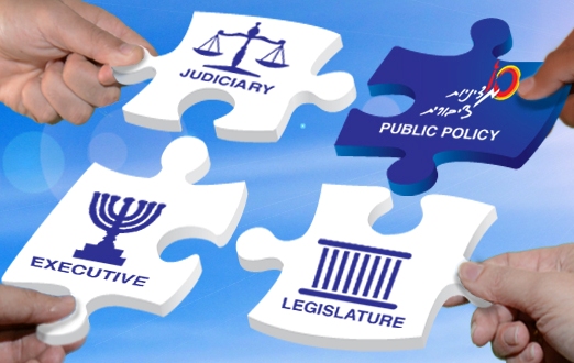 kebijakan publik